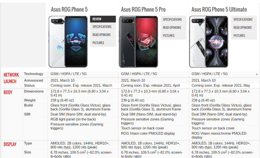 مروری بر ویژگی‌های کلیدی گوشی Asus ROG Phone 5