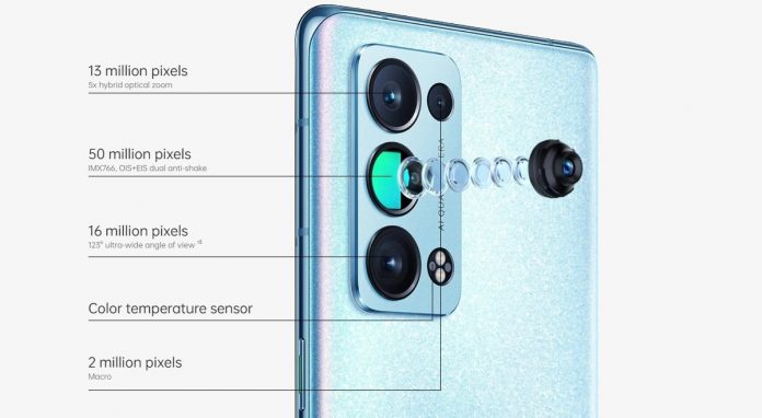 43 درصد طرفدار گوشی Oppo Reno6 Pro Plus