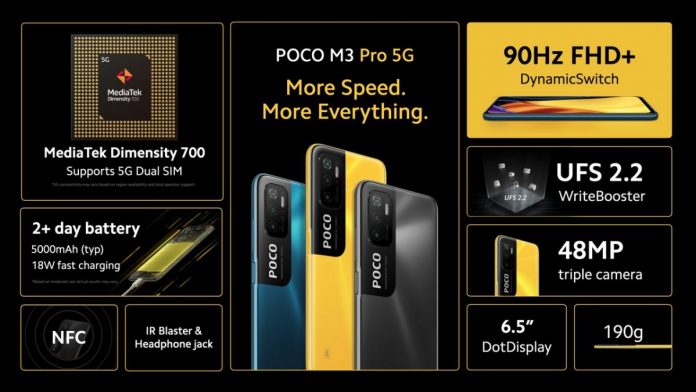 میل کاربران به خرید گوشی Poco M3 Pro 5G