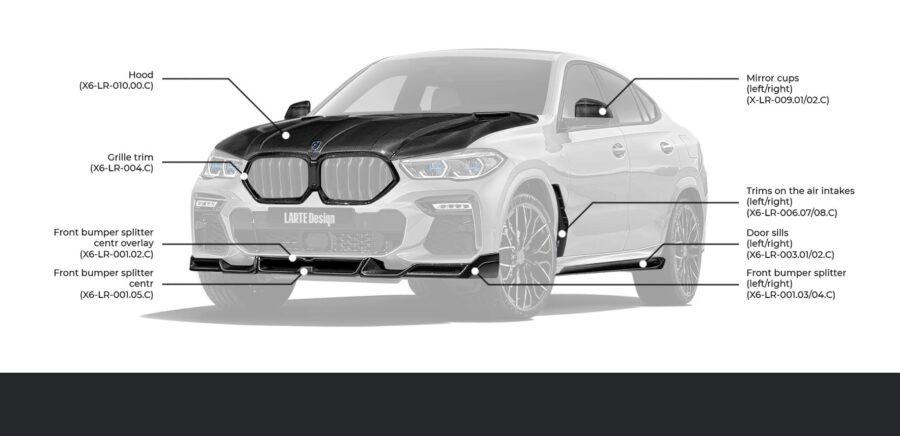 بیرون و درون 2021 BMW X6 را ببینید | کالاسودا | بی ام و ایکس 6