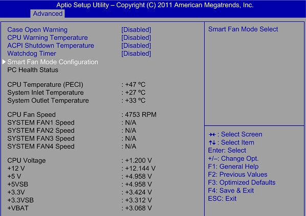 مشکل خطای CPU fan error
