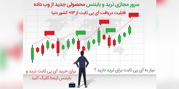 جلوگیری از بسته شدن اکانت بایننس با سرور مجازی بایننس