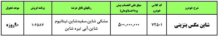 طرح فروش دانگ فنگ شاین مکس آبان 1402