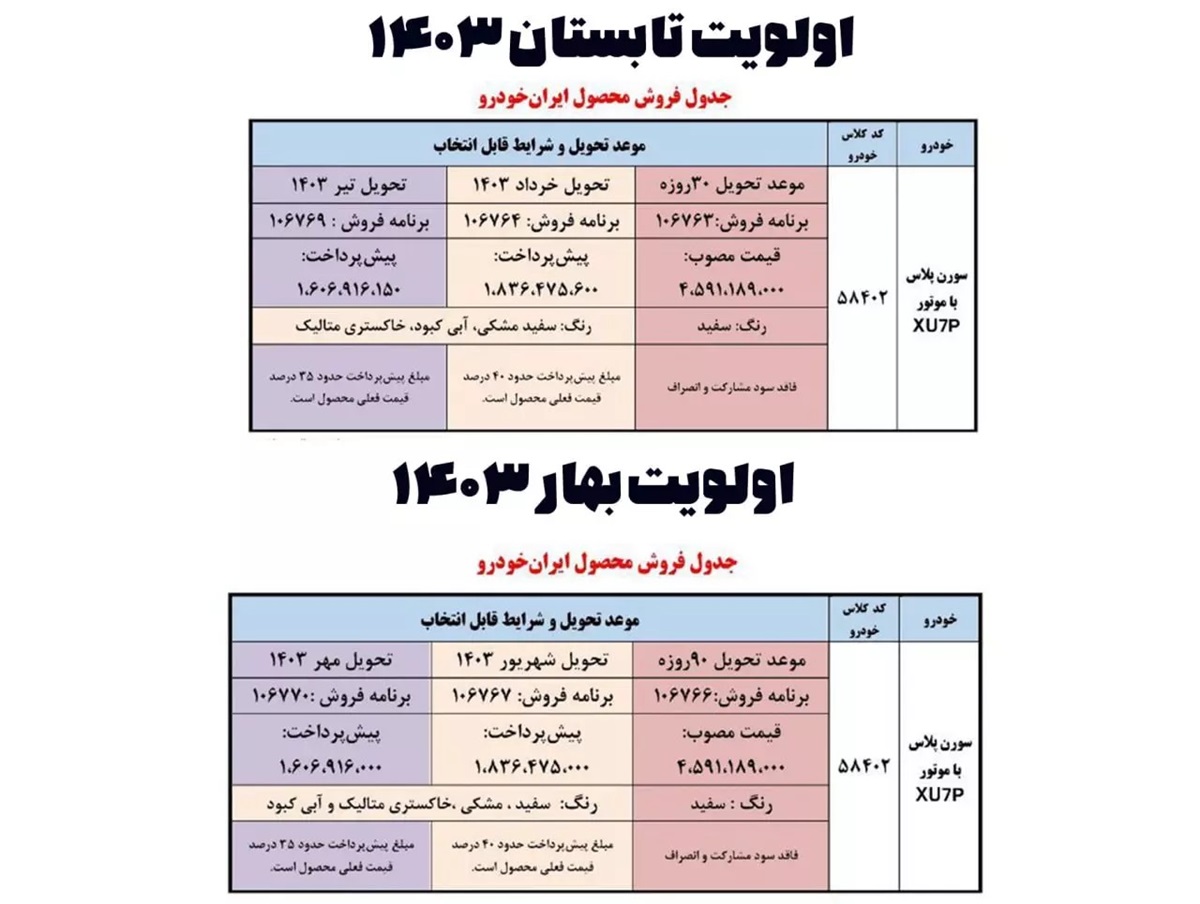 طرح فروش سورن پلاس XU7P ابلاغ شد