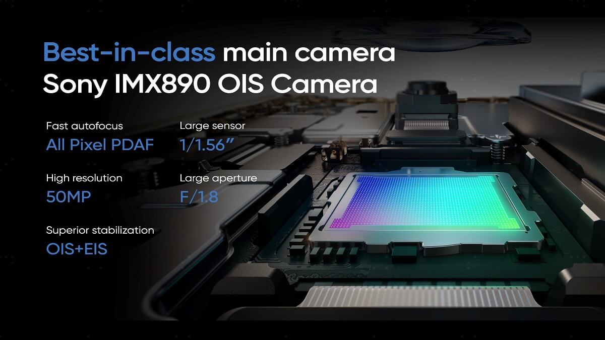 عرضه گوشی +realme 12 Pro به بازار، دوربینی با بزرگترین لنز پریسکوپی تله‌فوتو