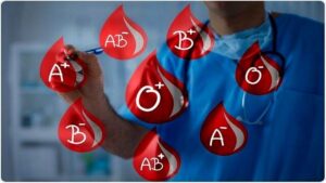 خصوصیات اخلاقی افراد برحسب گروه خونی ؛ ژن خشونت در کدام گروه خونی فعال‌تر است؟