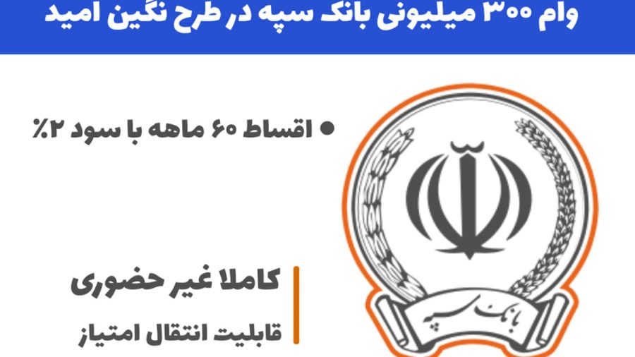 نحوه دریافت وام 300 میلیونی بانک سپه ؛ [+ مبلغ اقساط و مزایا]