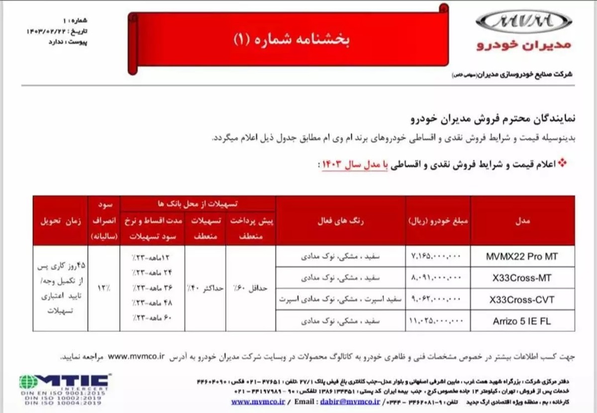 شرایط فروش نقدی و اقساطی محصولات MVM