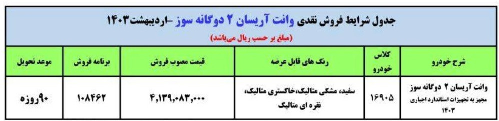 جزئیات طرح فروش فوری آریسان 2 دوگانه سوز