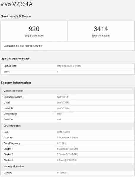 عملکرد گوشی Vivo S19 در Geekbench مشخص شد