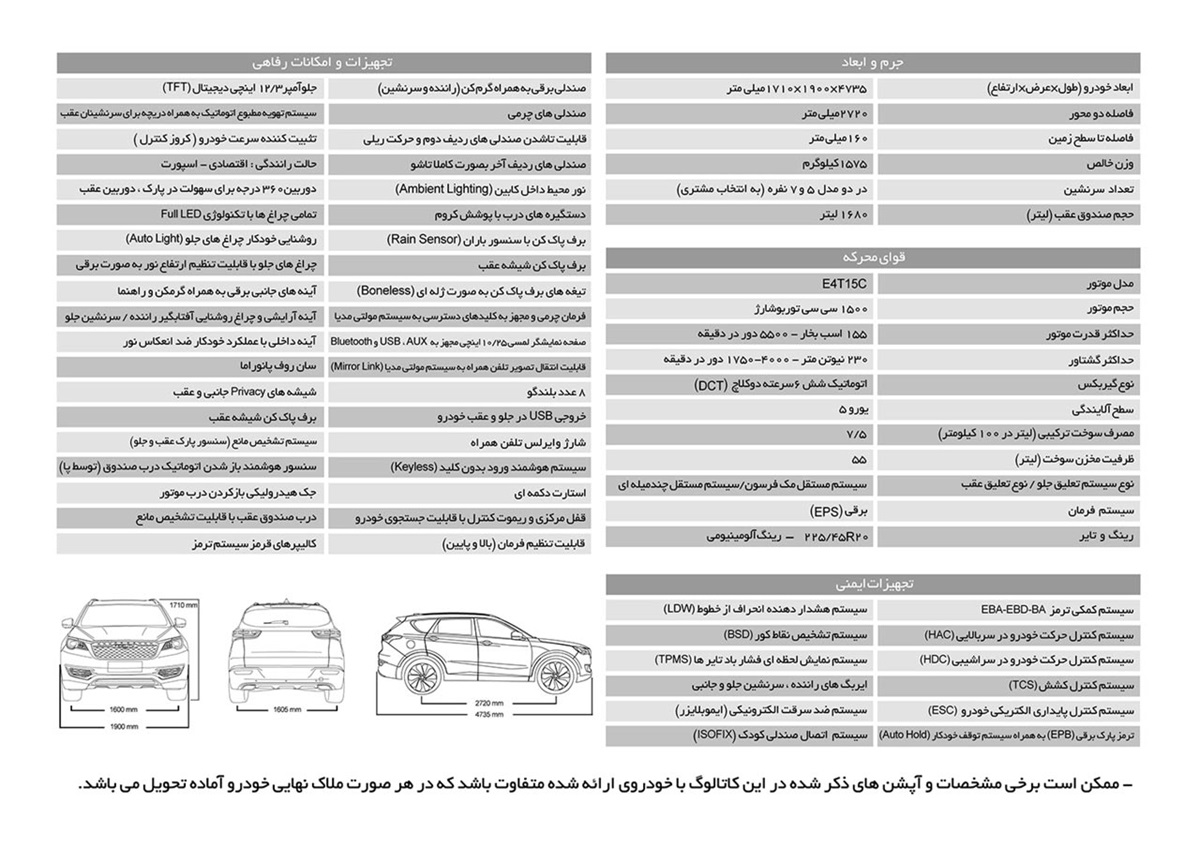 افزایش قیمت کارخانه فیدلیتی پرایم