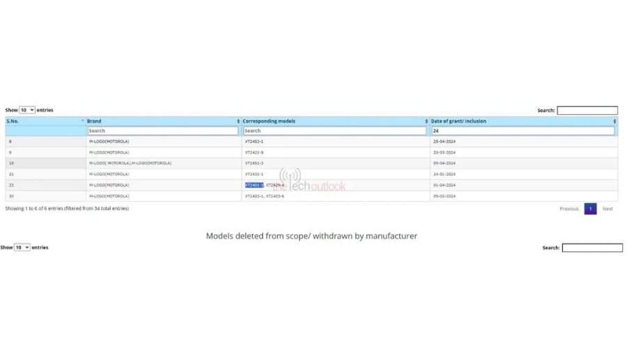 موتورولا Edge 50 اولترا