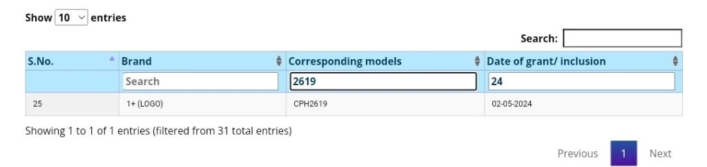 وان پلاس Nord CE 4 لایت