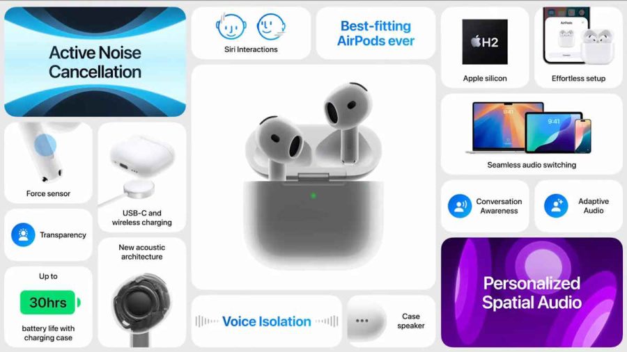 اپل ایرپاد 4 با قابلیت حذف نویز فعال و قیمت مناسب رسما معرفی شد