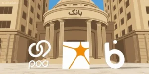 بررسی بهترین نئوبانک های ایران + جدول مقایسه